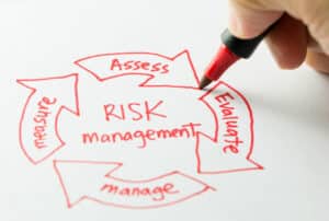Software Development Risk Assessment
